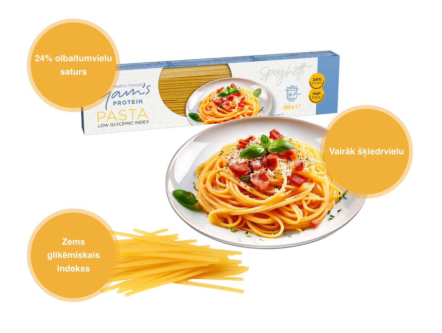 Gam's proteīna makaroni Spaghetti 250g